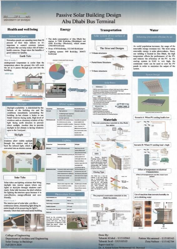 SAMPLES OF COURSE MATERIALS 2